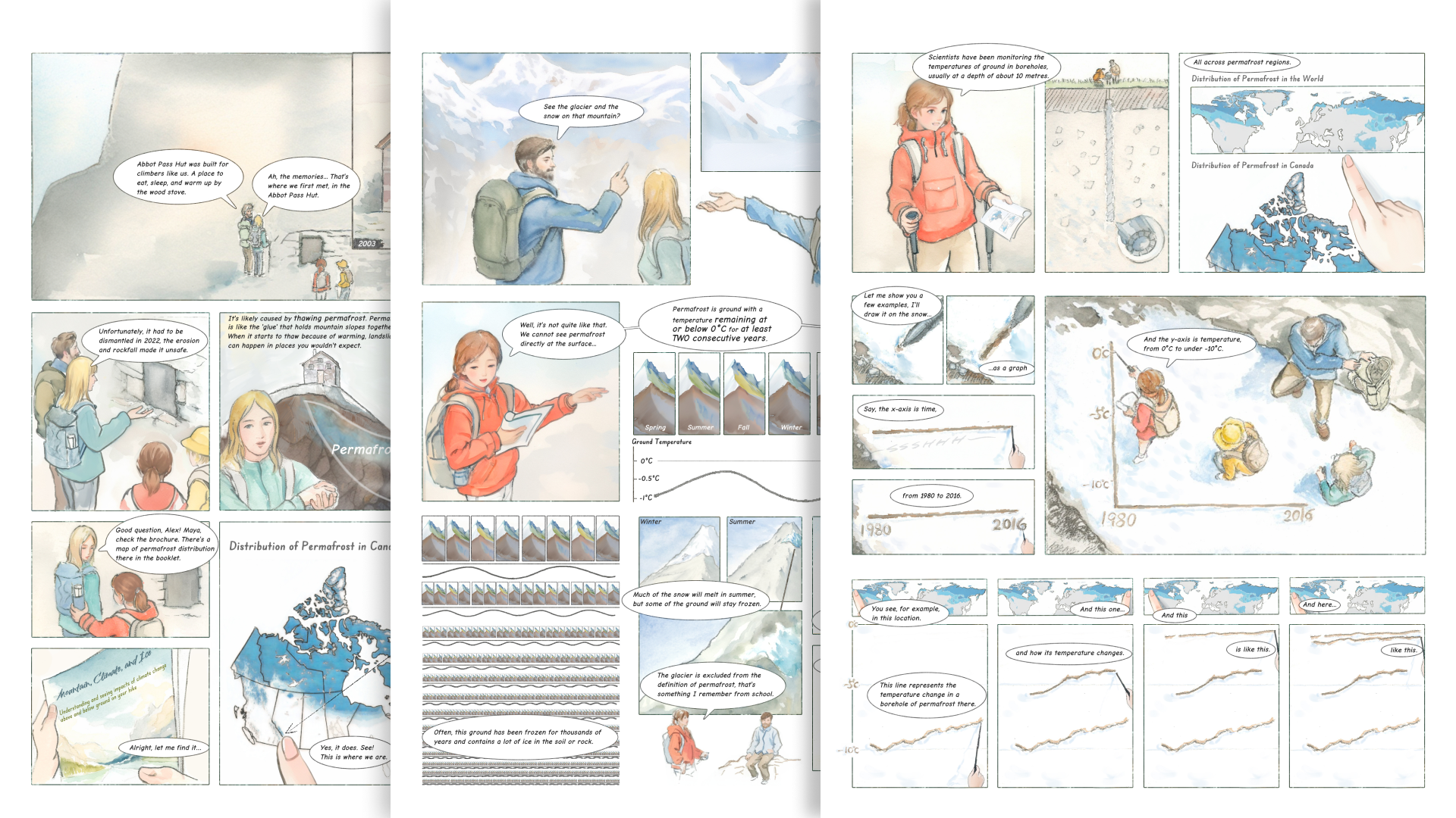 Data Comics for Climate Change