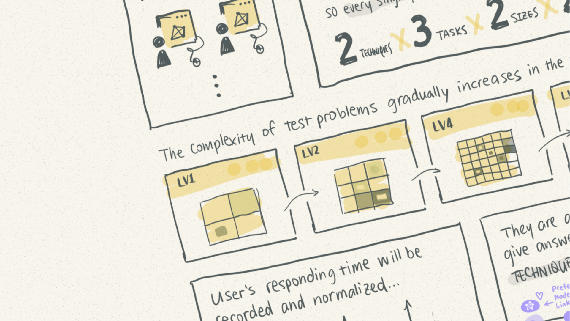 Data Comics for Reporting Controlled User Studies in Human-Computer Interaction
